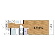 ゼフィルⅠの間取り画像