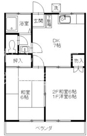 すずらんハイツの間取り画像