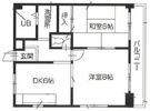 コーポラスkokufuの間取り画像