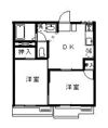 コーポ平成 A棟の間取り画像