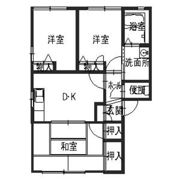 ヴィラ・シャンピニヨンⅡEの間取り画像