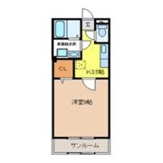オールドゥパレの間取り画像