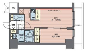 プレジオ西新井の間取り画像