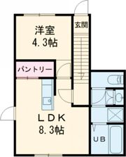 ガーデンシティ万代の間取り画像