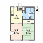 若葉サンデールの間取り画像
