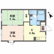 サンビクトワール Bの間取り画像