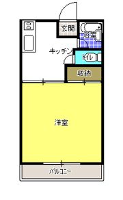 アパルトマンⅢの間取り画像