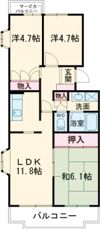 グリーンヒル小金台の間取り画像