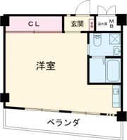 フラッツ小西の間取り画像