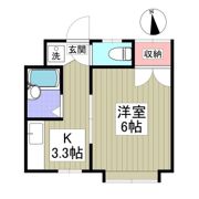 リブレス西川口ⅡBの間取り画像