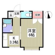 リブレス西川口ⅡAの間取り画像
