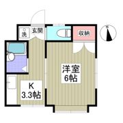 リブレス西川口ⅡAの間取り画像