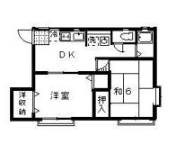 シティハイムくりはらの間取り画像