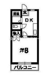 KNコーポの間取り画像