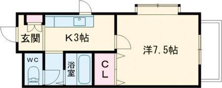 メゾンドアブリールの間取り画像