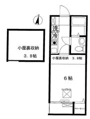 ウエストハイムせんげん台の間取り画像
