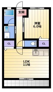 サンビュー新居Aの間取り画像