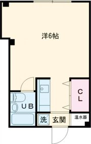 シャルム枚方の間取り画像