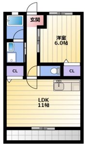 サンビュー新居Bの間取り画像