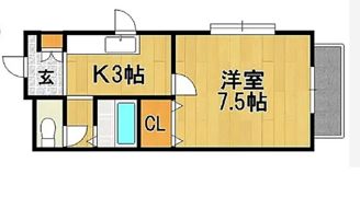 メゾンドアブリールの間取り画像