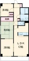 カルフール大町の間取り画像