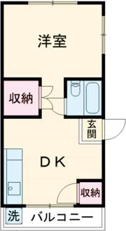 コーポOHTAの間取り画像