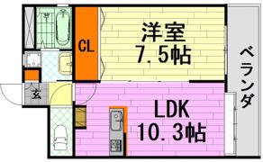 ガーデンヒルズの間取り画像