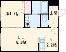 LOTUS FLEUR1の間取り画像
