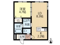 LOTUS FLEUR1の間取り画像