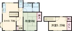 権田アパートCの間取り画像