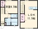 CREDO基山 Ⅰの間取り画像