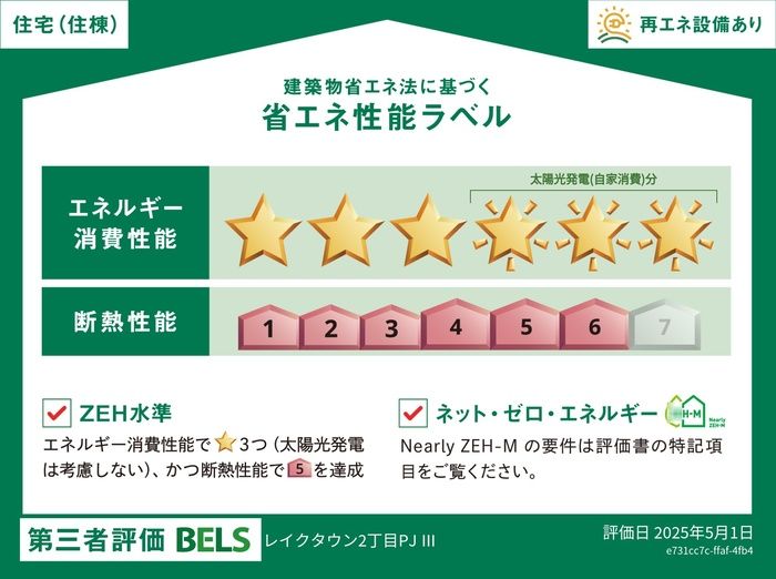 省エネラベル