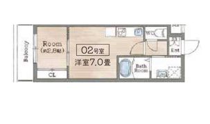 コートデイジーの間取り画像
