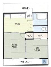 ハイコーポニシカワの間取り画像