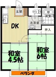 けやきハイツの間取り画像