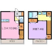 ローズガーデンBの間取り画像