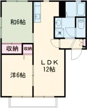 ジュネスコートDの間取り画像