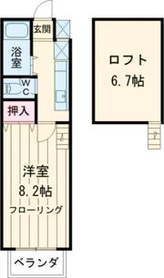グルナディエⅠの間取り画像