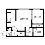 ノースピーク厚別の間取り画像