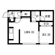 ノースピーク厚別の間取り画像