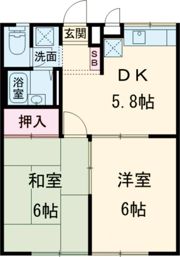 エステートSK1の間取り画像