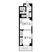 センチュリーパーク小碓の間取り画像