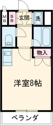 リバーサイドパレス政所の間取り画像