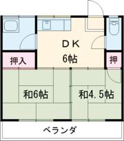 三池コーポの間取り画像
