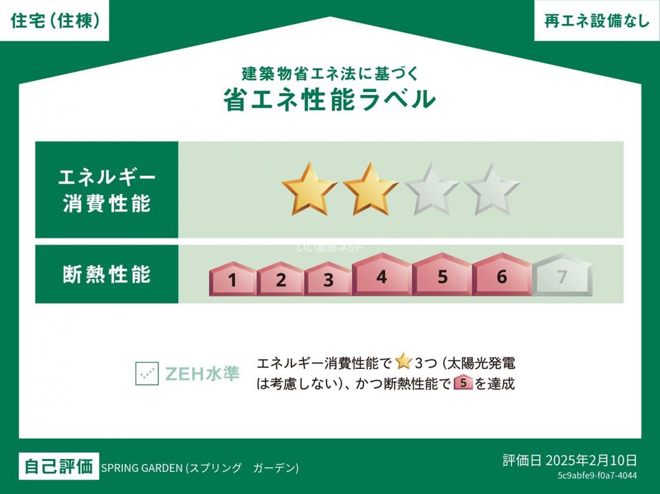 省エネラベル