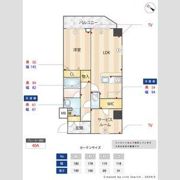 Alivis東瑞江の間取り画像