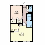 エミネンス グリーンの間取り画像