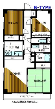 レジデンス南大塚の間取り画像