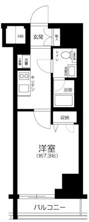 コンシェリア KAWASAKI MASTER’S VILLAの間取り画像