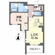 Alflat梅田町の間取り画像